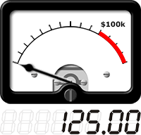 VU meter shows total amount raised so far