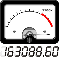 VU meter shows total amount raised so far